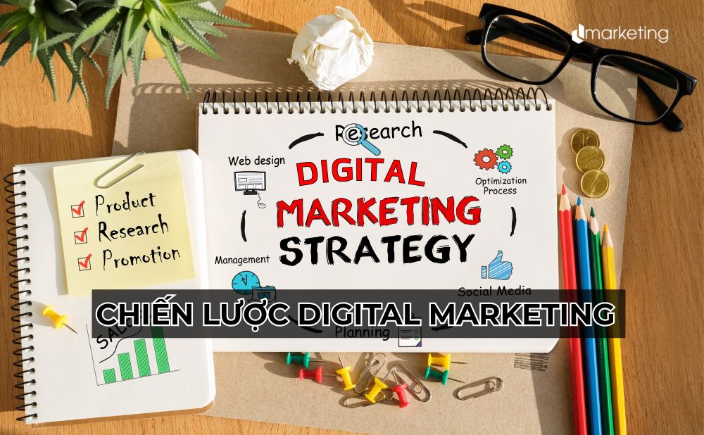 Chức năng của Marketing